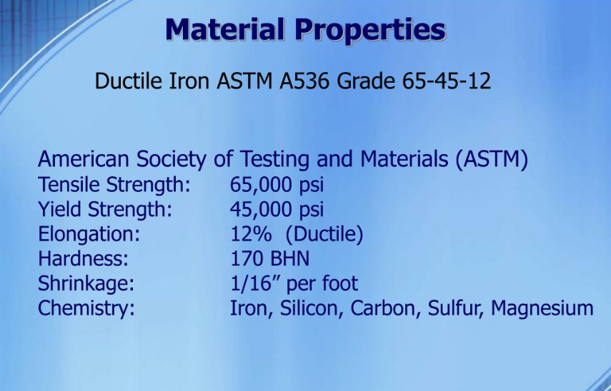 Sfero Döküm ASTM A536 65-45-12