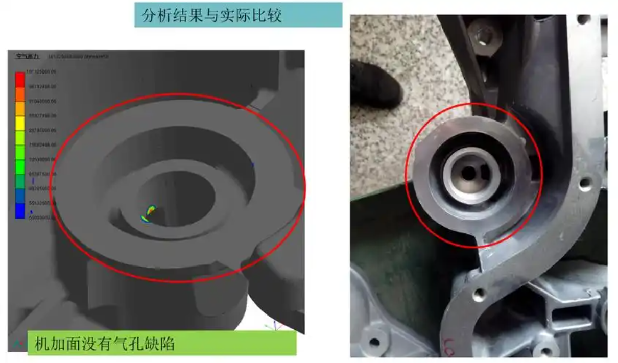 What are the reasons for the shrinkage of ductile iron castings?